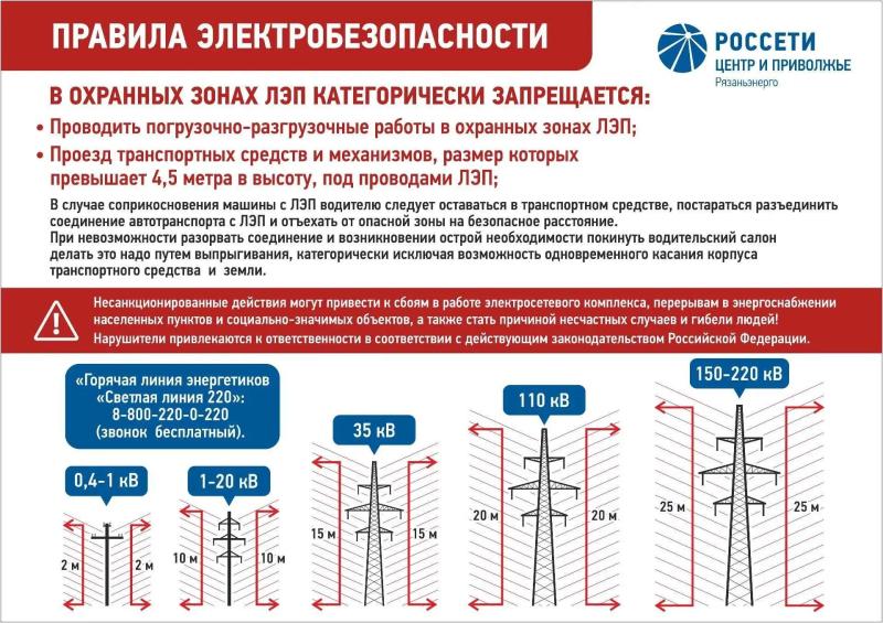 Филиал «Рязаньэнерго» призывает соблюдать правила электробезопасности во время проведения погрузочно-разгрузочных работ